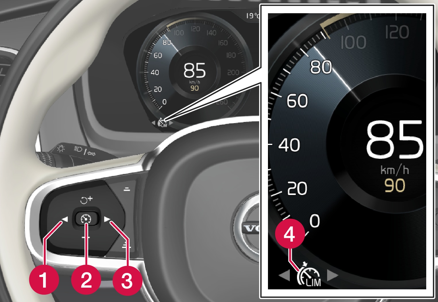 P5-1546-Speed limiter 2, buttons on sterring wheel and overview in driver display