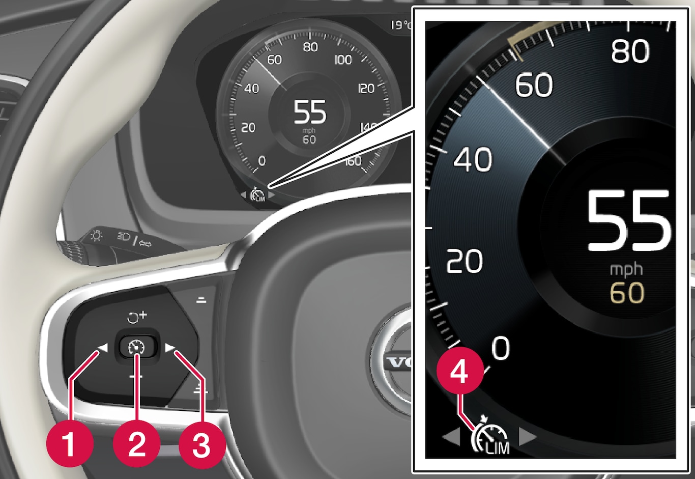 P5-1546-US-activating speed limiter