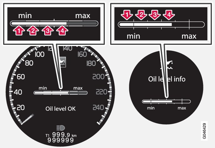 P4-1220-Y55X-Recommended oil level