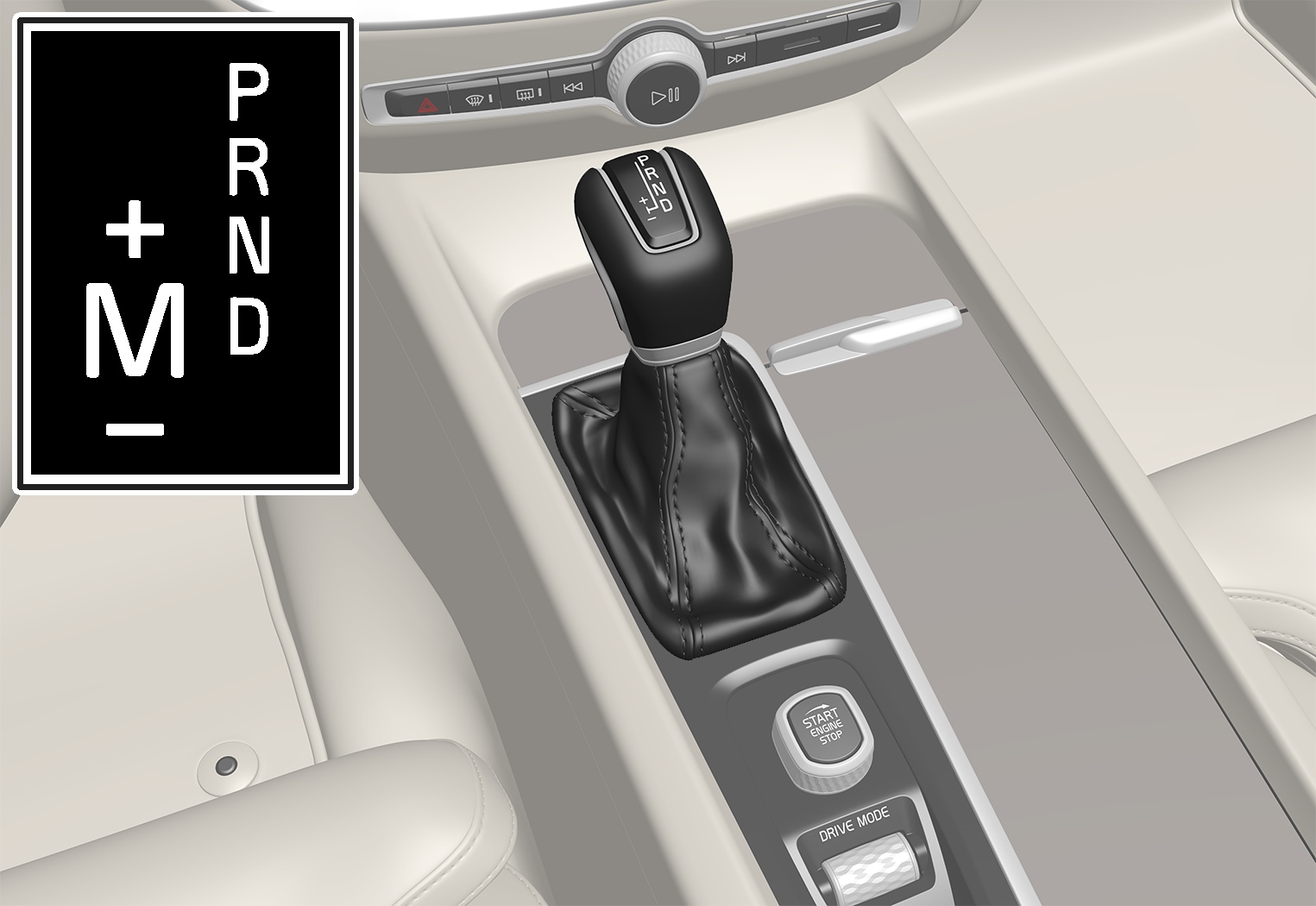 P5-2017-Automatic gear shifter and gear shift pattern non hybrid