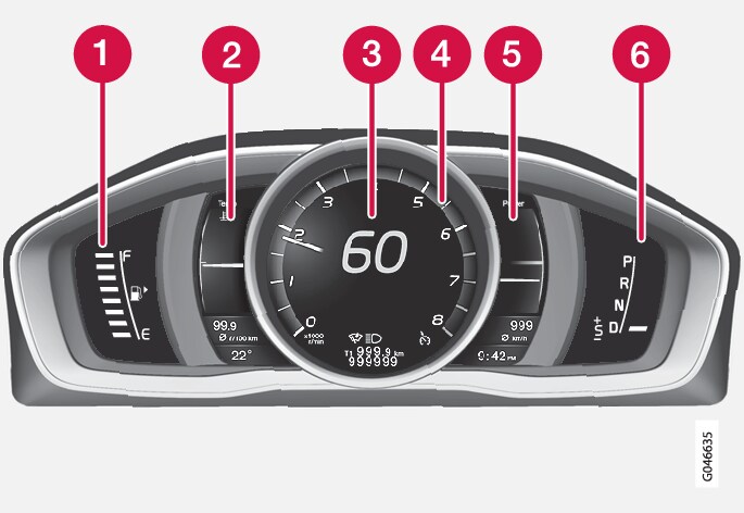 P3-1320 Information display, gauges, DIM Digital Performance