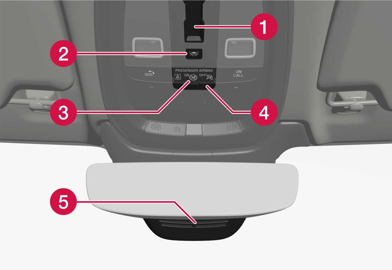 P5-21w22-iCup-Roof console