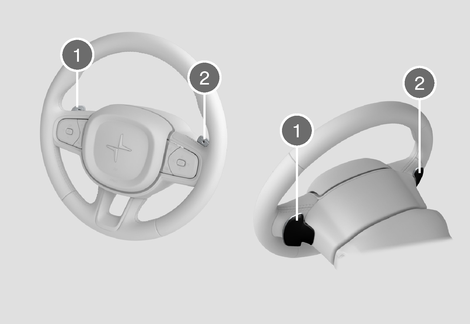 Passer les rapports avec les palettes au volant