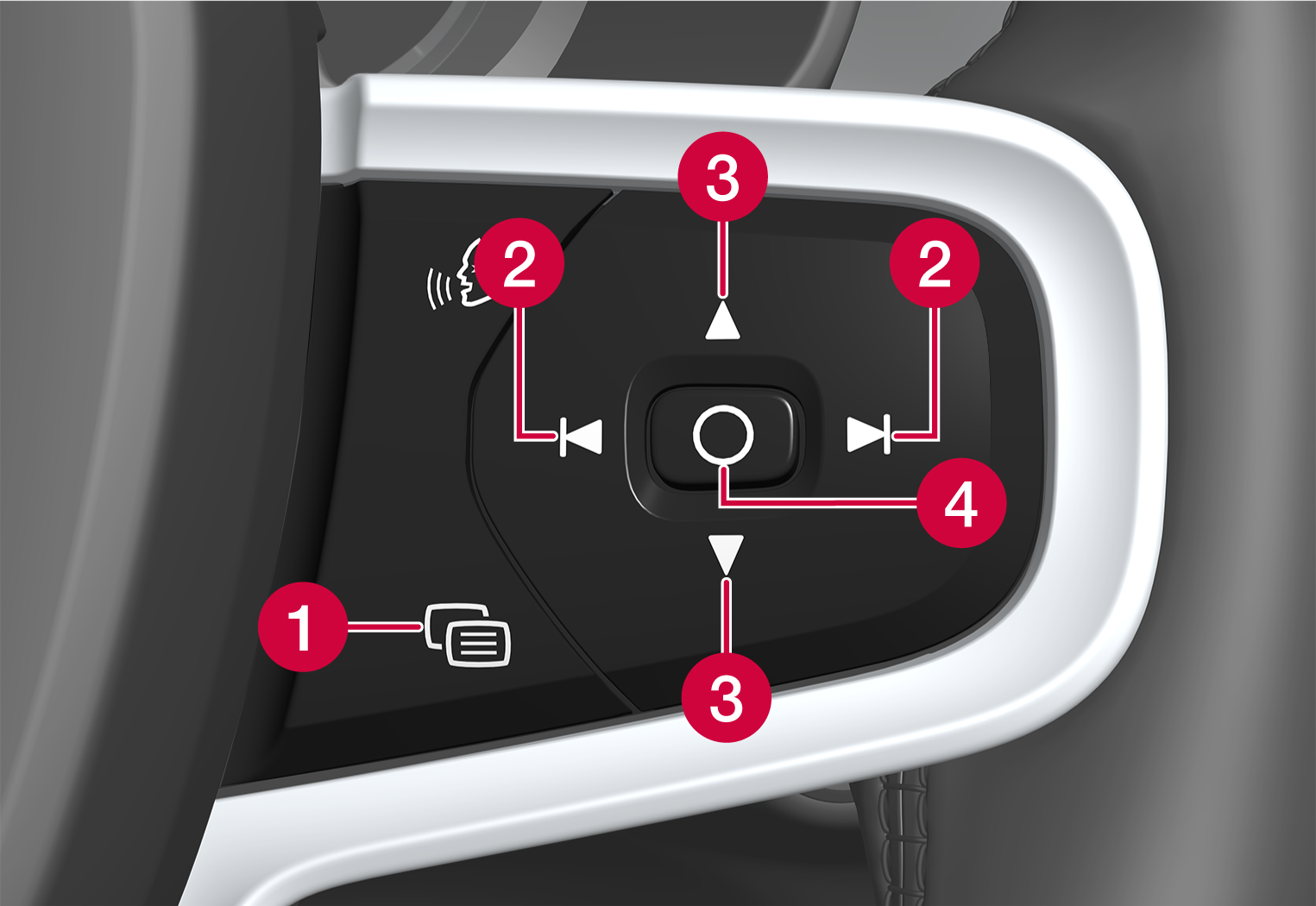 P6-2037-XC40BEV-Right steering wheel switch