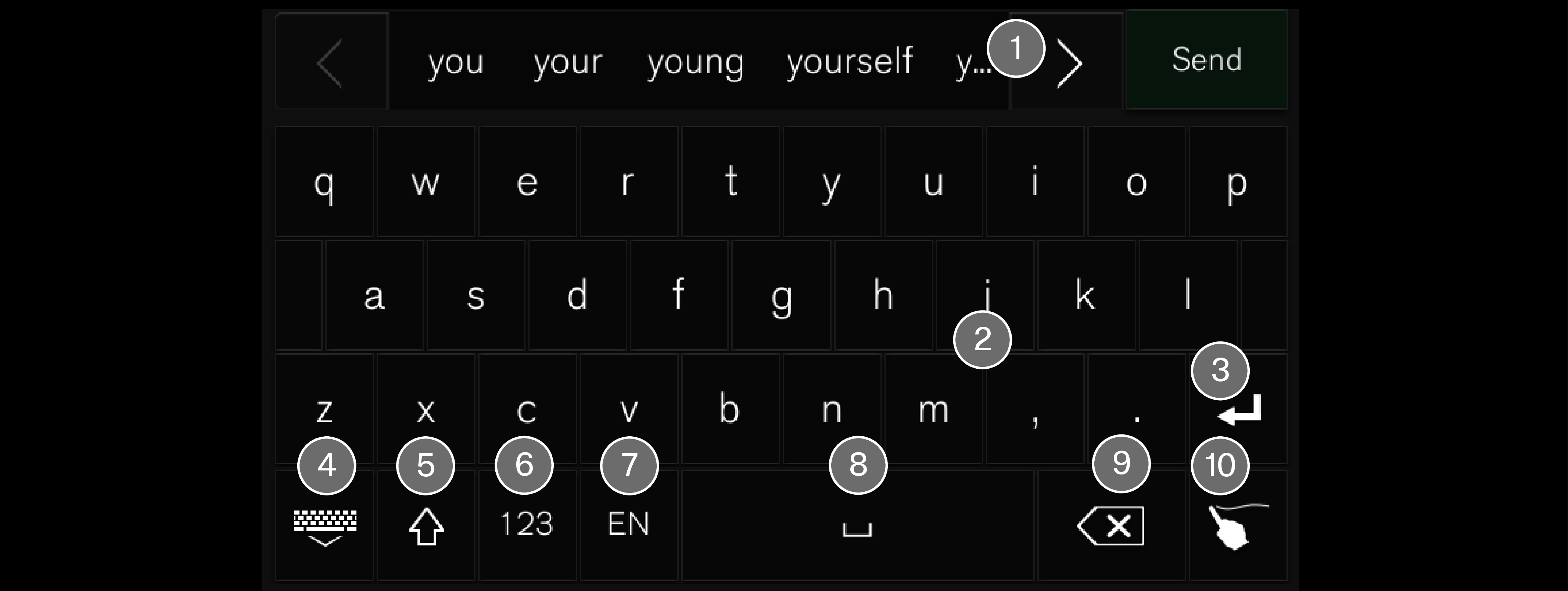 PS-1926-ALL-Keypad layout