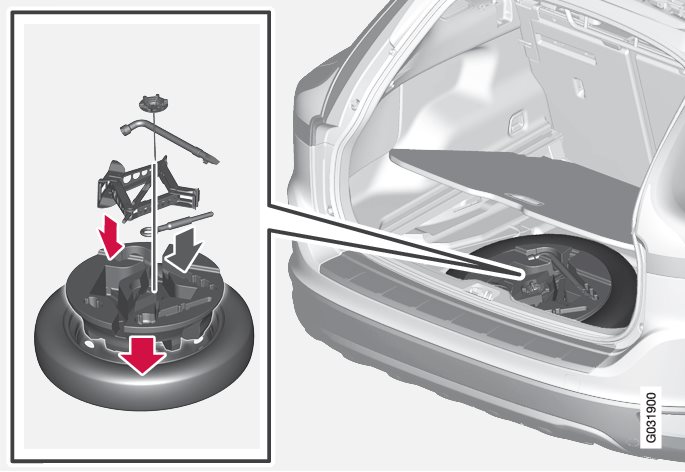 P3-Y413-835-Tools in luggade compartment