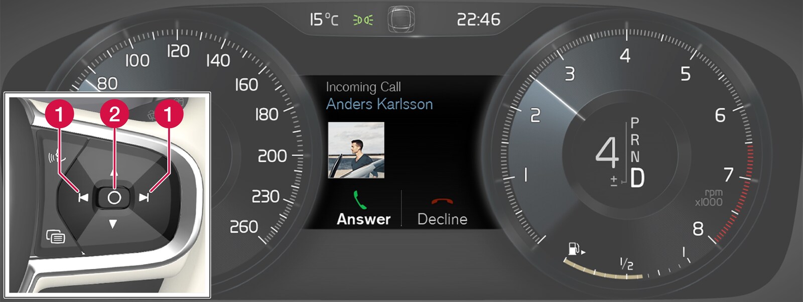 P5-1507–I+C–Message in driver display and right steering wheel switch