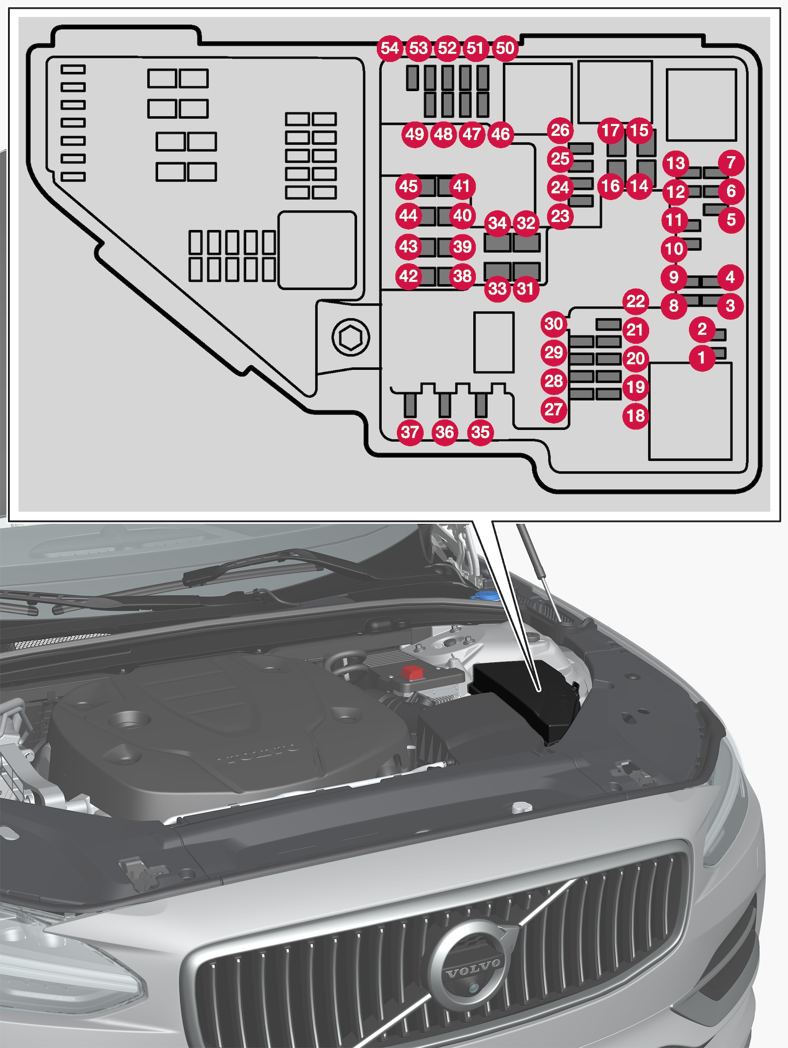 Voiture Boîte à fusibles du relais de fusible de l'unité de commande  électronique de boîte