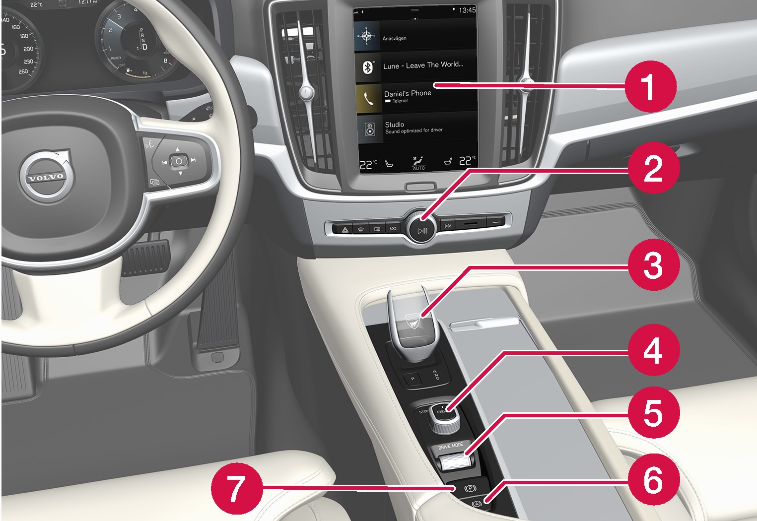 P5-1917-S/V90-H/L/CC-Controls in tunnel and center console, left hand drive