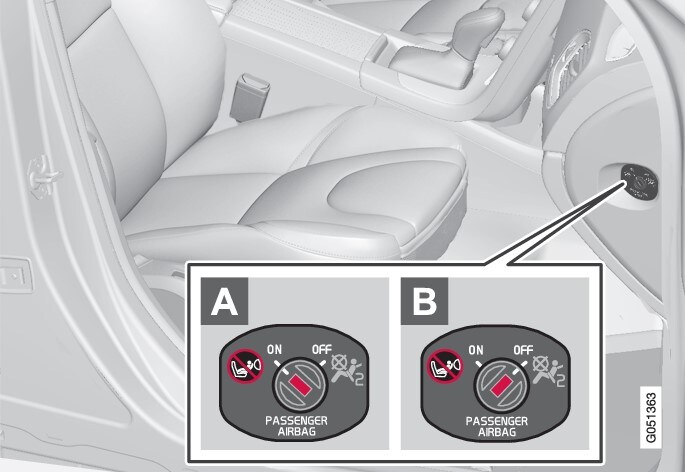 Position des Airbagschalters.