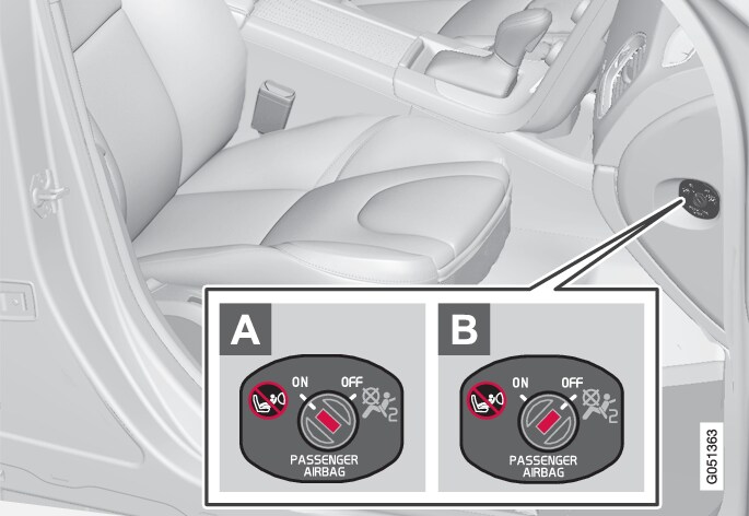 P3-1420-S60/V60/V60H/XC60-PACOS