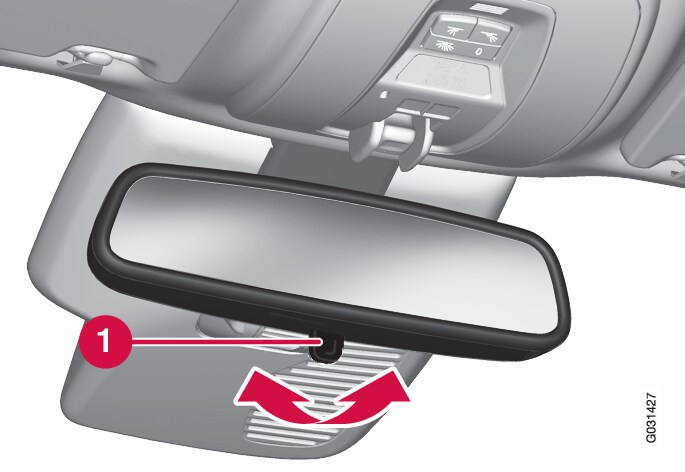 P3-XC60,V60H Interior rearview mirror