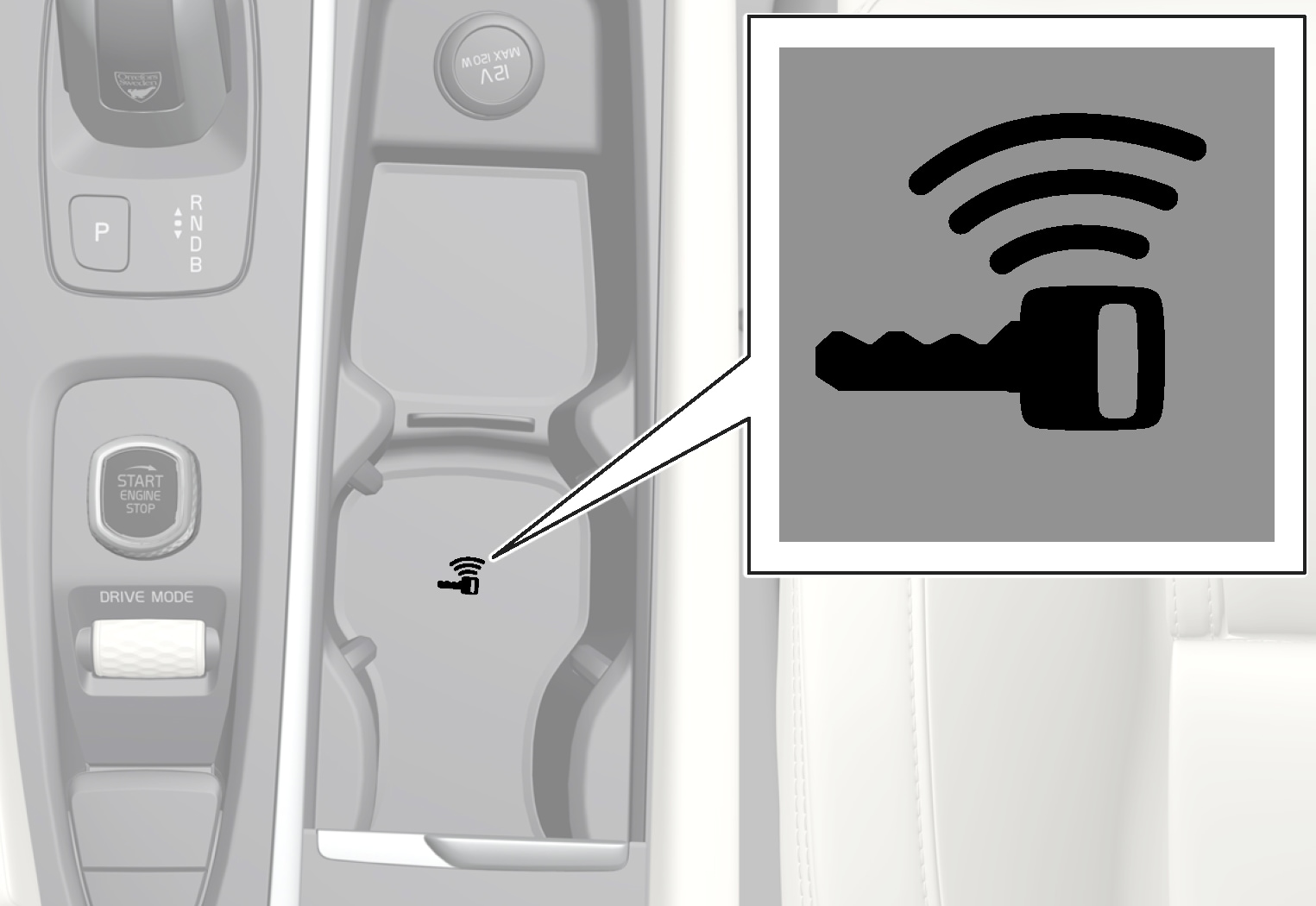 P5-1717-HYBRID-Backup start place in tunnel console