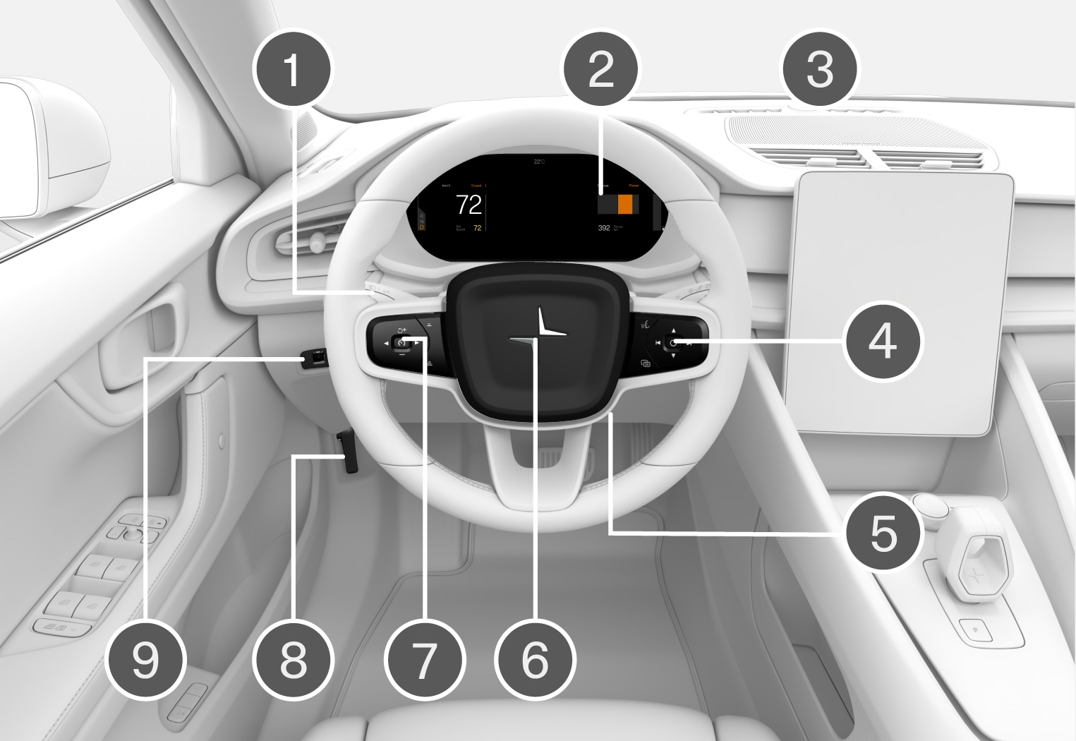 PS-2007-Displays and controls near the driver