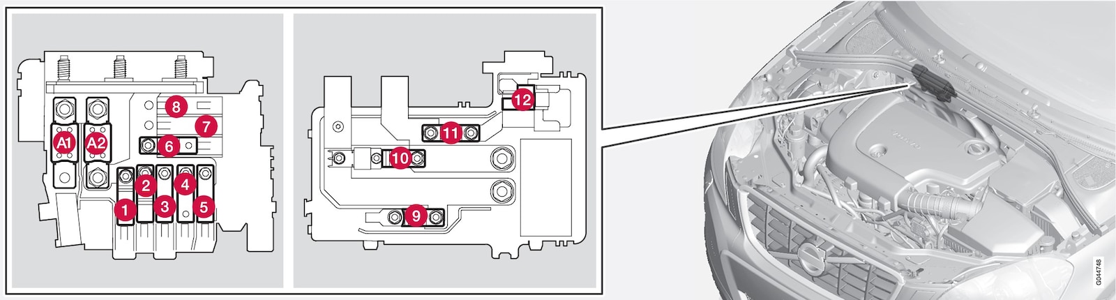 Position Sicherungen für Start/Stop-Funktion.