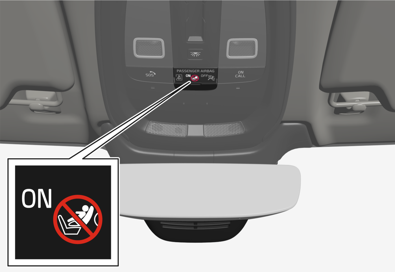 Px-21w46–Safety–Overhead console passenger airbag on