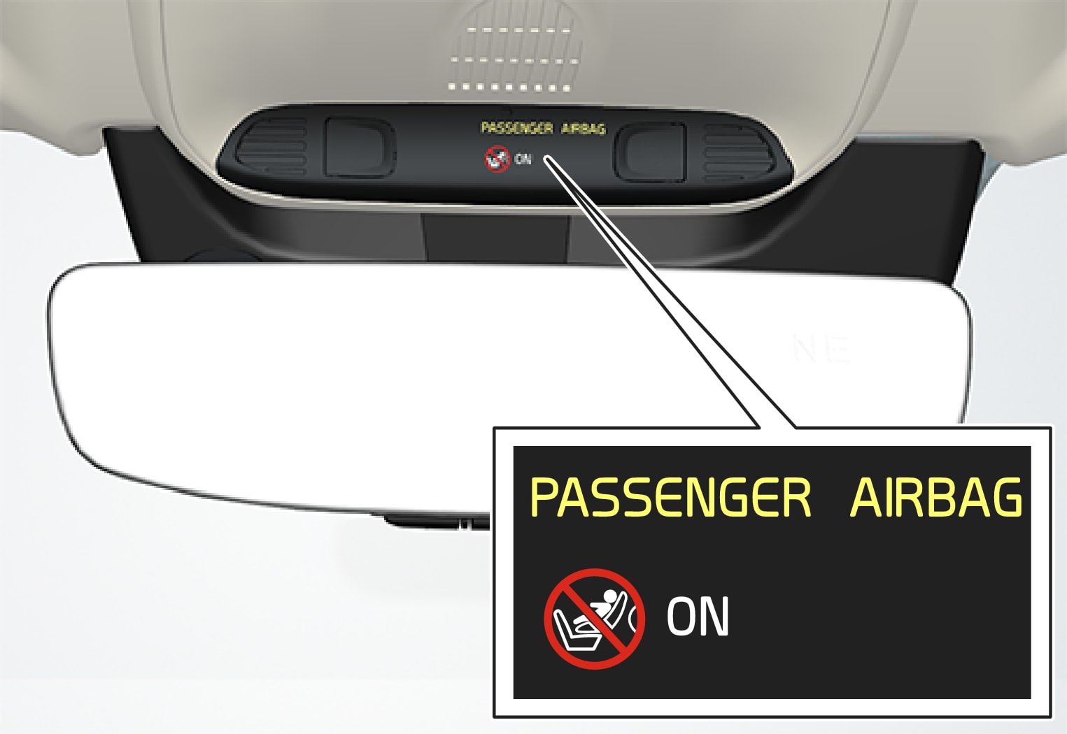 P5-1507–Safety–Overhead console passenger airbag on