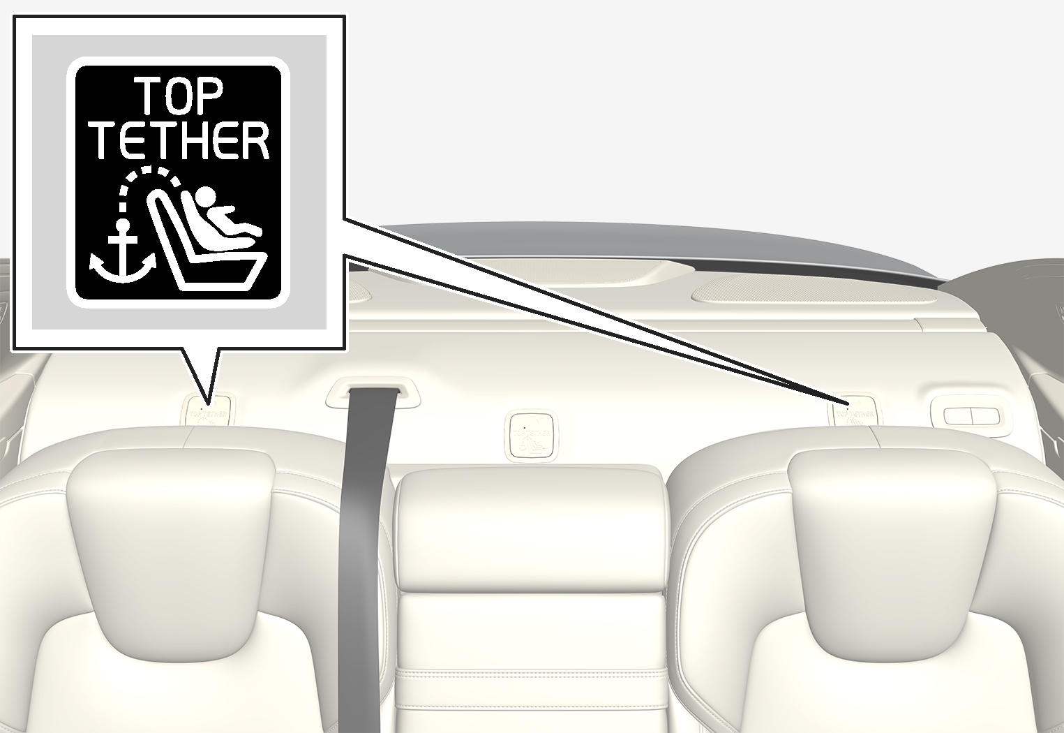 P5-1617-S90–Safety–Top tether position