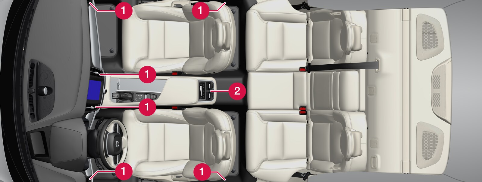 P5-1617-S90/V90–Climate–Air vents regulation overview