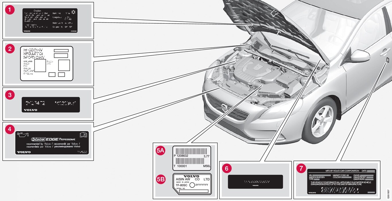 P4-1446-Type approval, labels, vehicles for Saudi Arabia