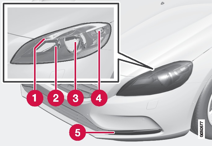 P4-1346-V40 Overview front lamps