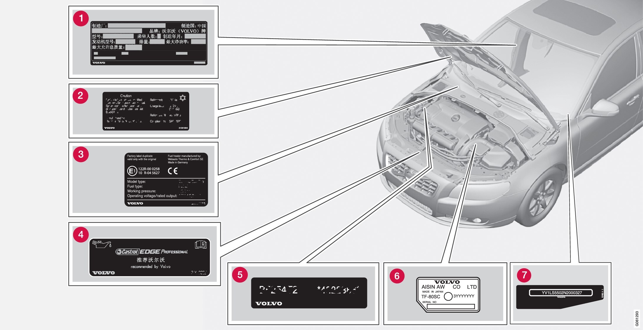 P3-1646-S60L-Type approval, labels, vehicles manufactured in China