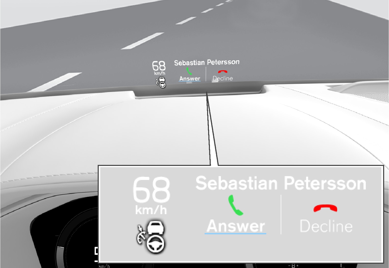 PS-Head up display, phone call