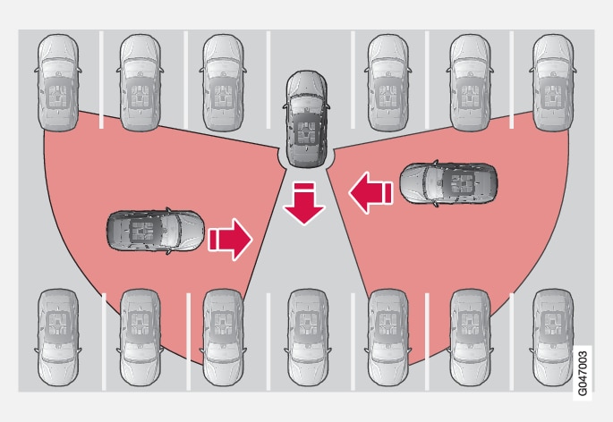 P4-1220-CrossTrafficAlert Princip