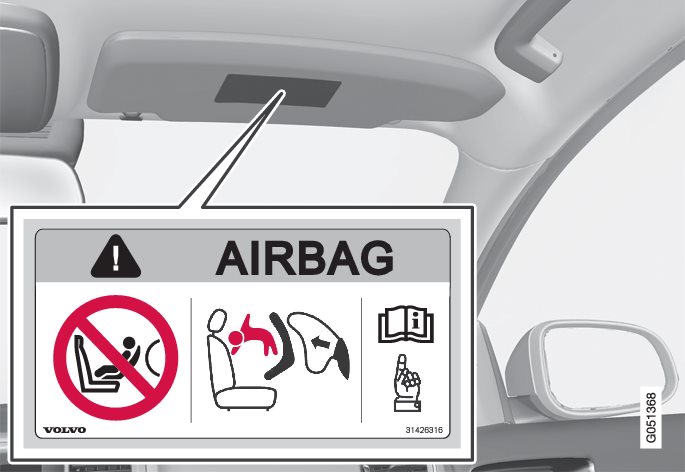Alternative 1: Position of airbag label on passenger side sun visor.