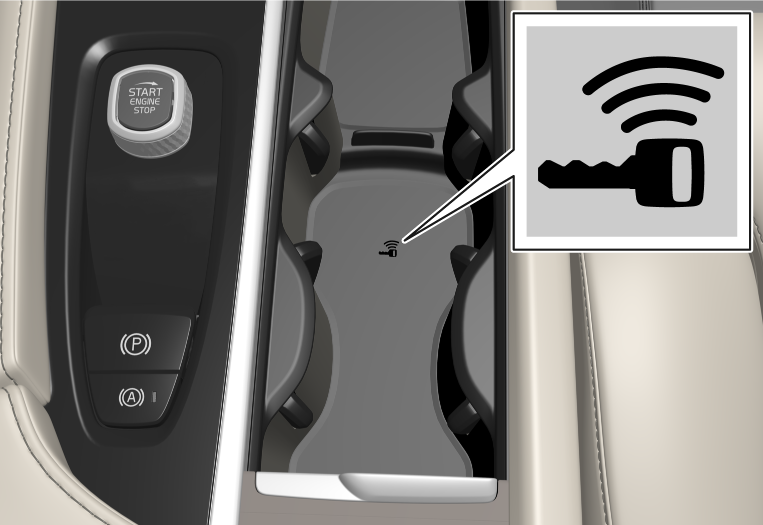P5-22w23-Latest information-Key compartment
