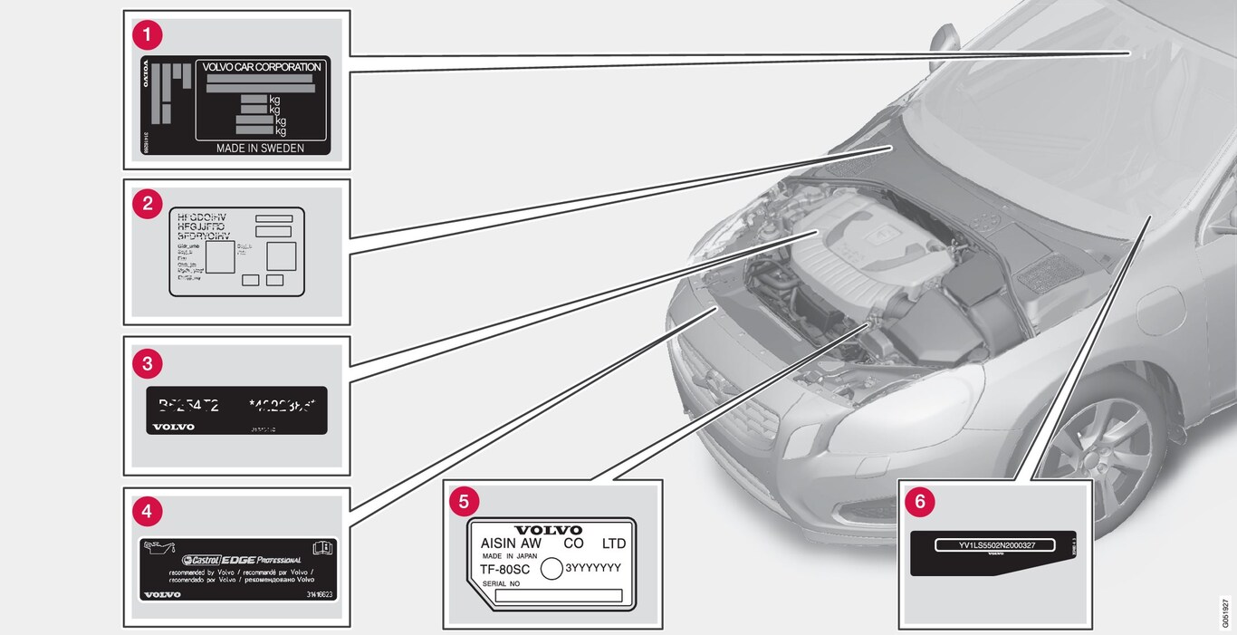 P3-1446-V60H-Type approval, labels not Russia