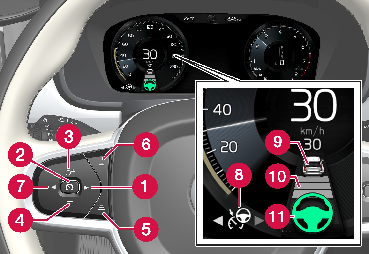 P5-1846-Controls for Pilot Assist