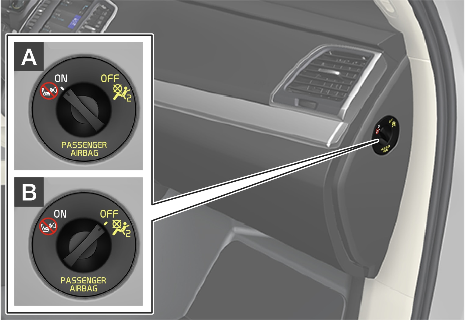 P5-1507–Safety–Passenger airbag cut off switch