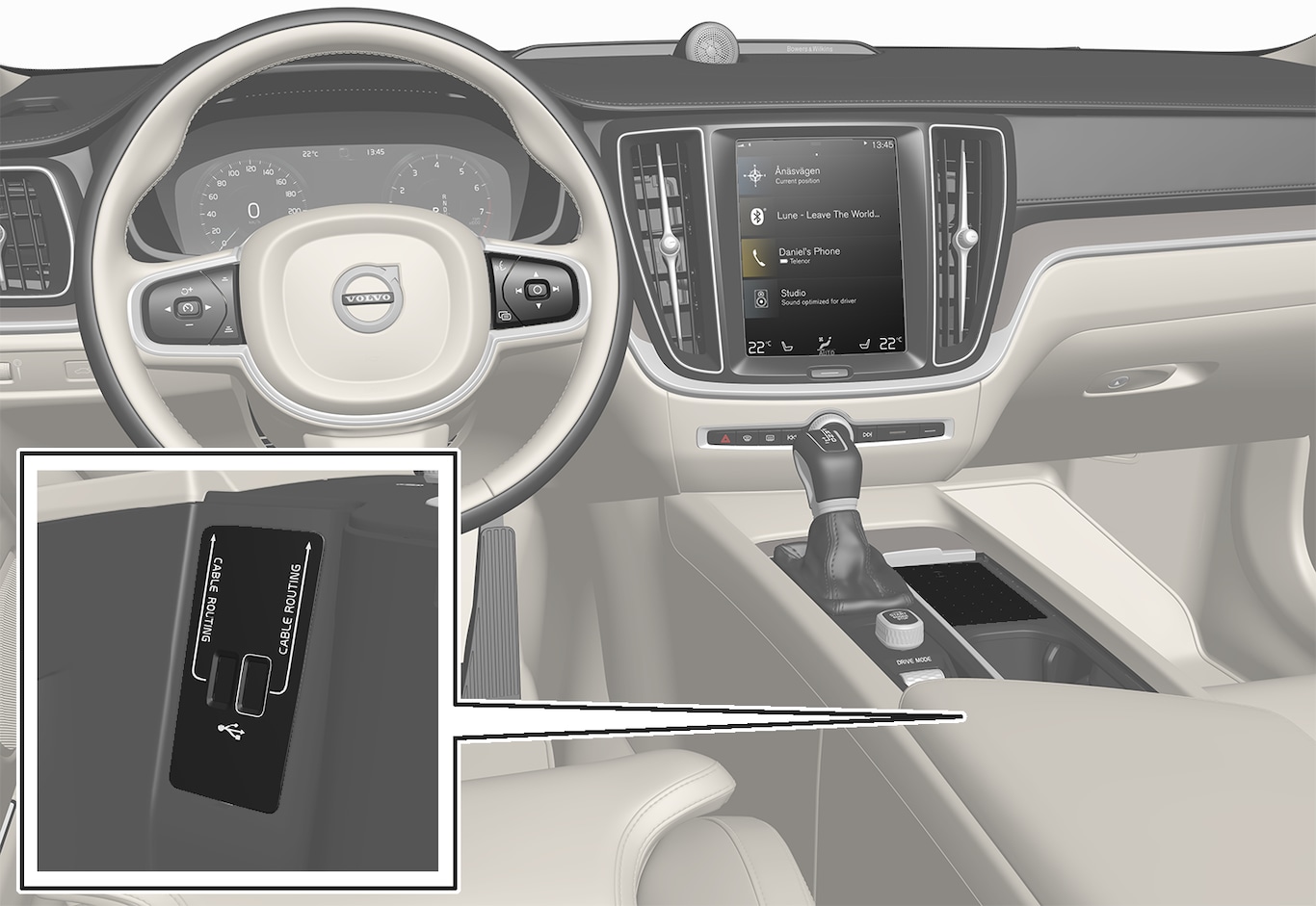 P5-2017-Overview infotainment