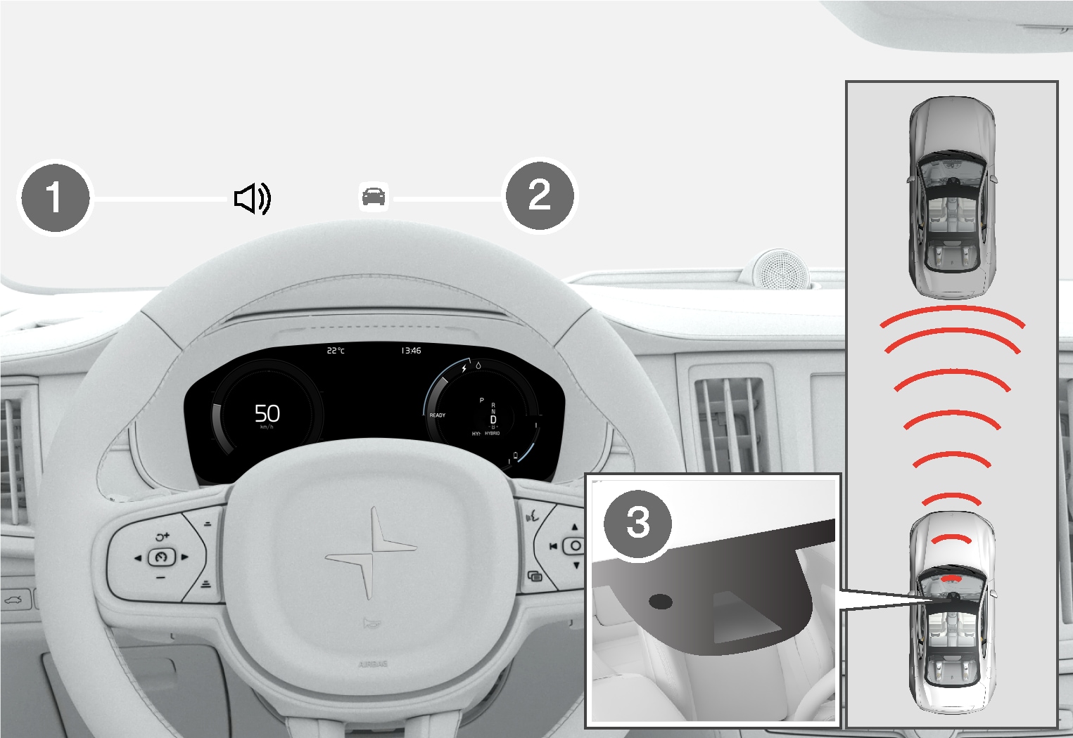 PS-1926-City Safety function overview of audio-visual warning and radar sensor