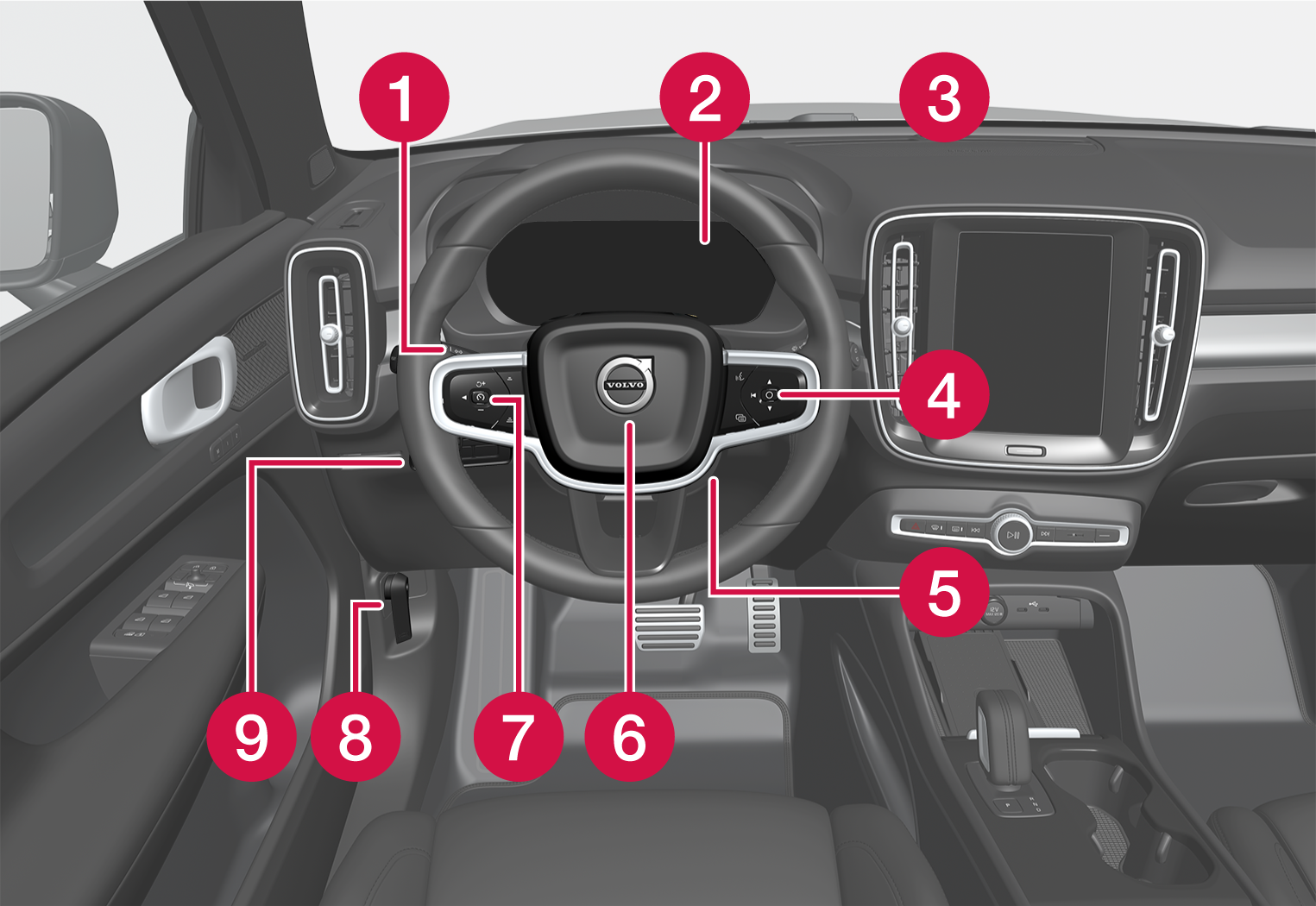 P6-2040-XC40BEV-Displays and controls near the driver
