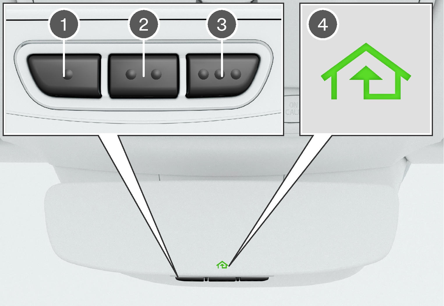 PS-1926-Homelink buttons in roof console and indicator in rearview mirror