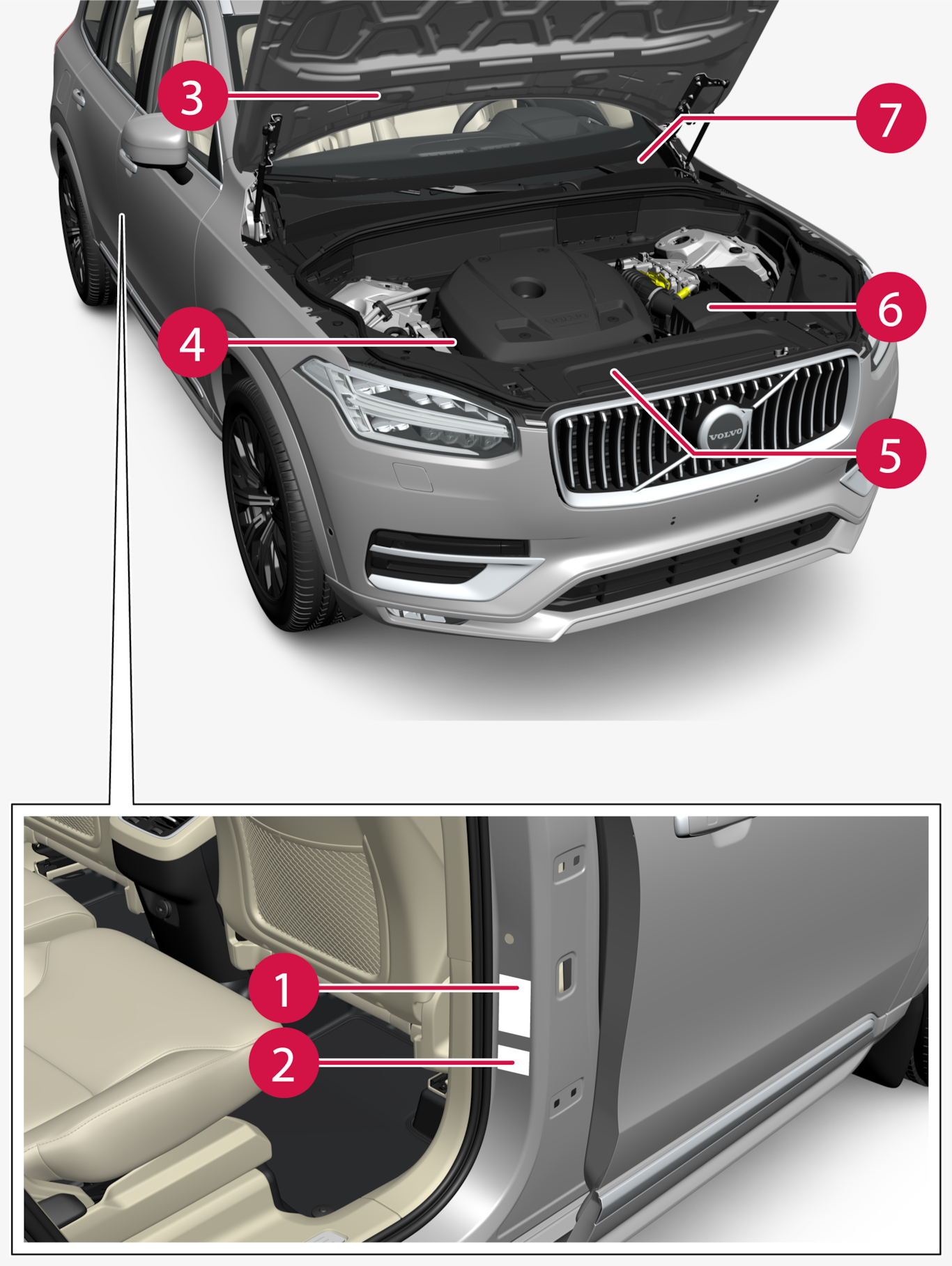 Px-2417-XC90-Type designations, locations, Russia