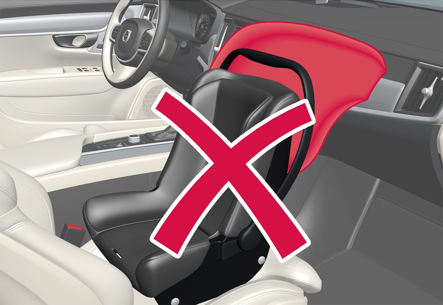 P5-1617-S90/V90–Safety–Child seat and airbag