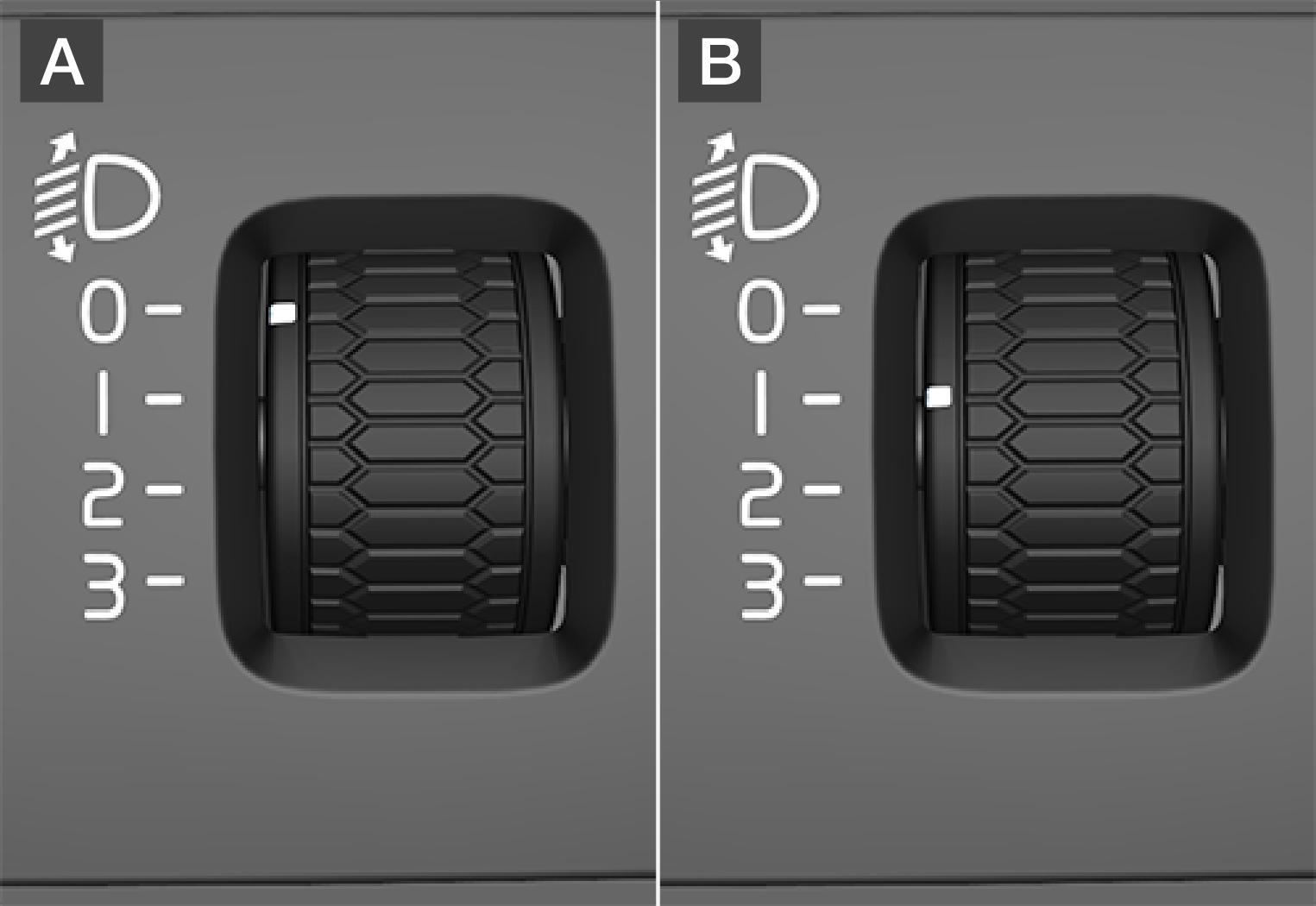 P5-1507 Headlamp levelling, positions