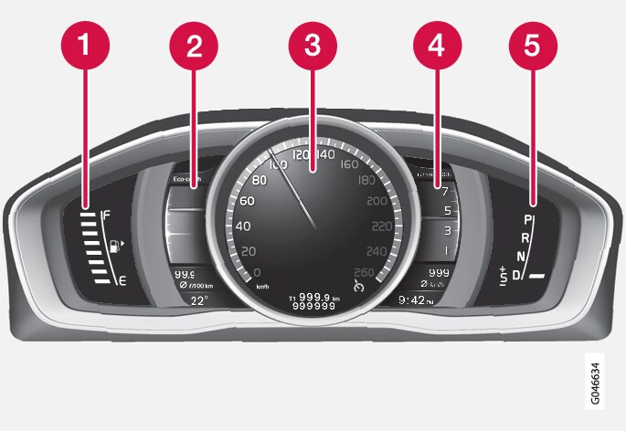 P3-1320 Information display, gauges, DIM Digital Eco