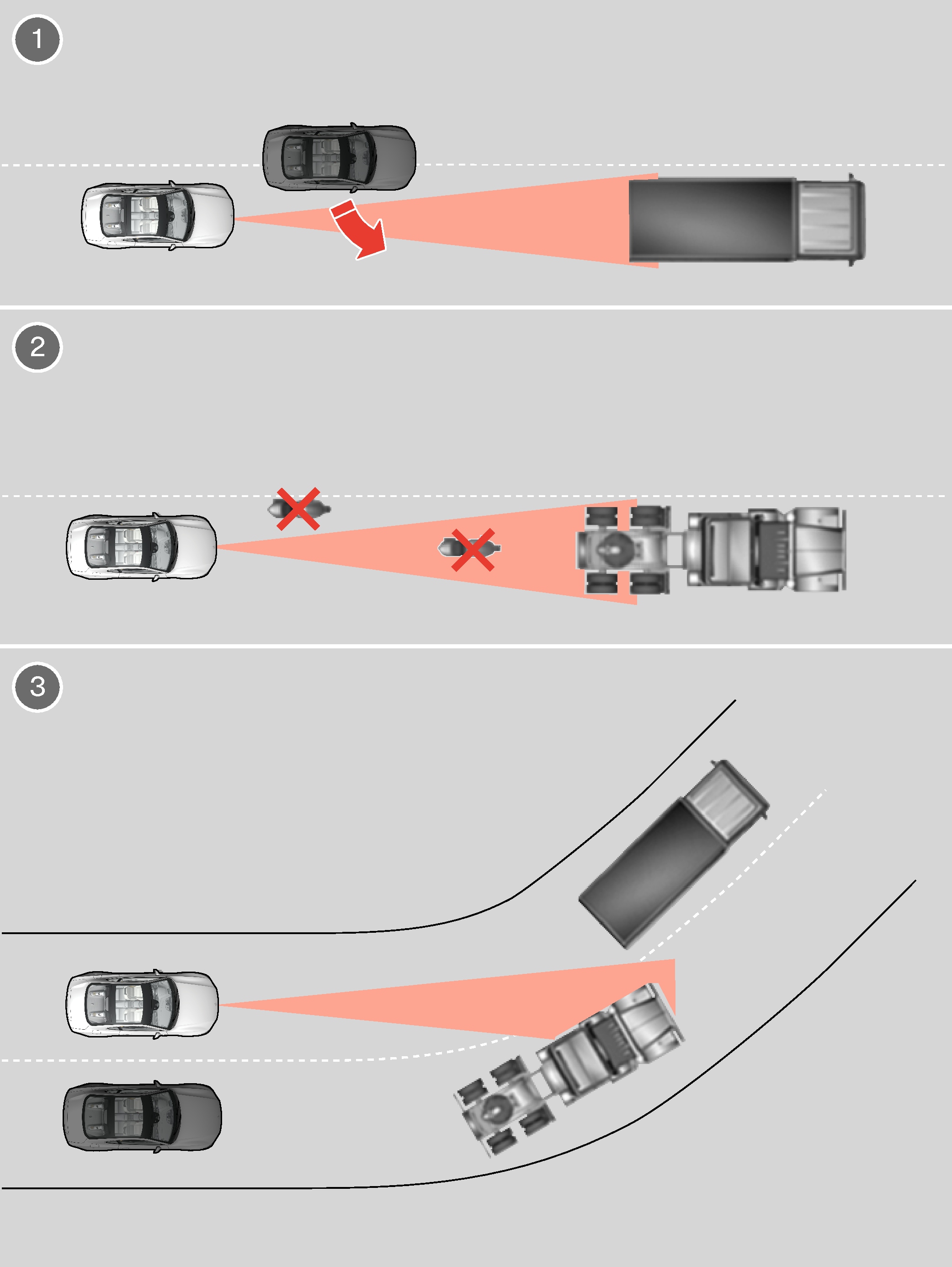 PS-1926-Radar limitations