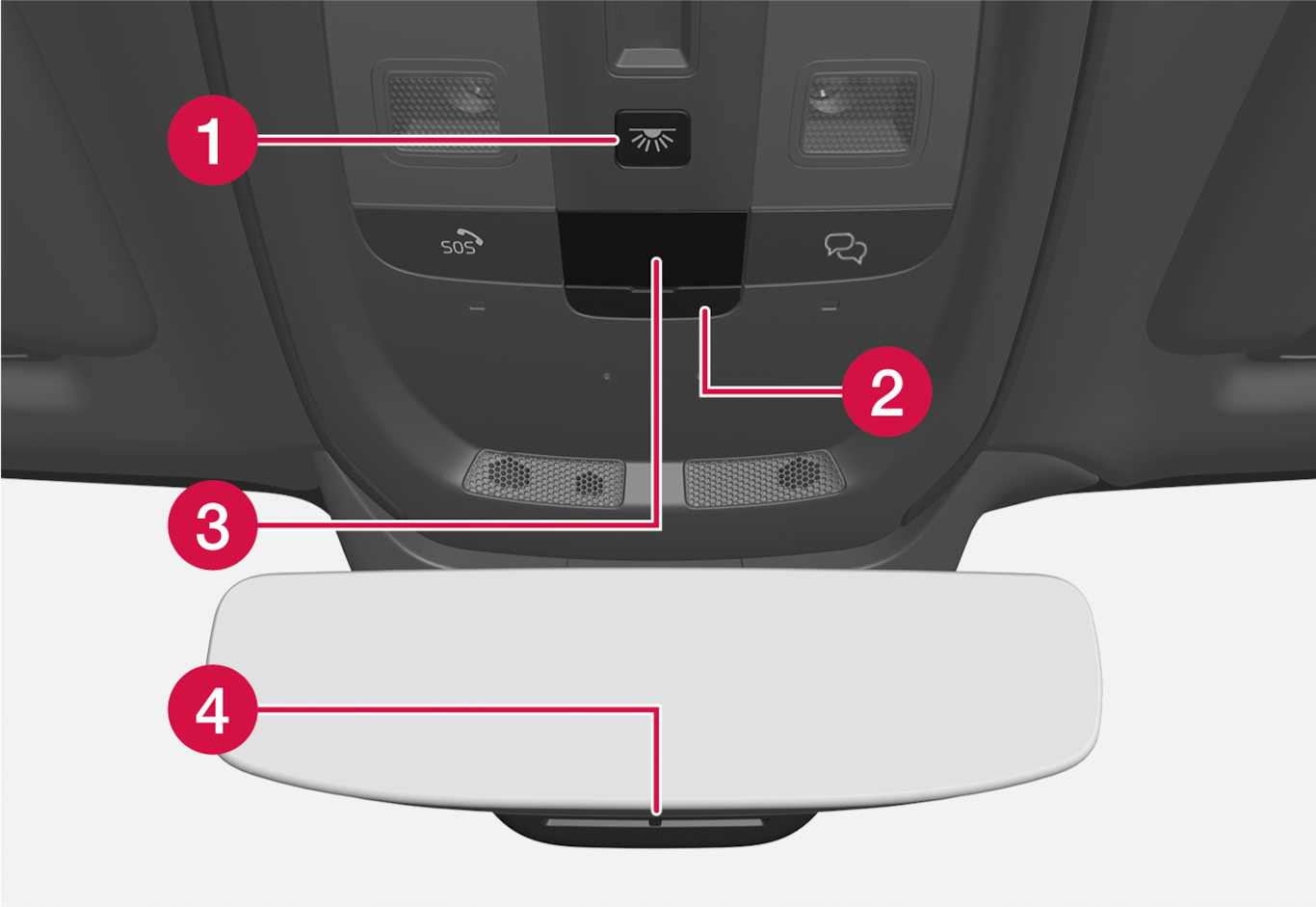P6-22w22-Overhead console