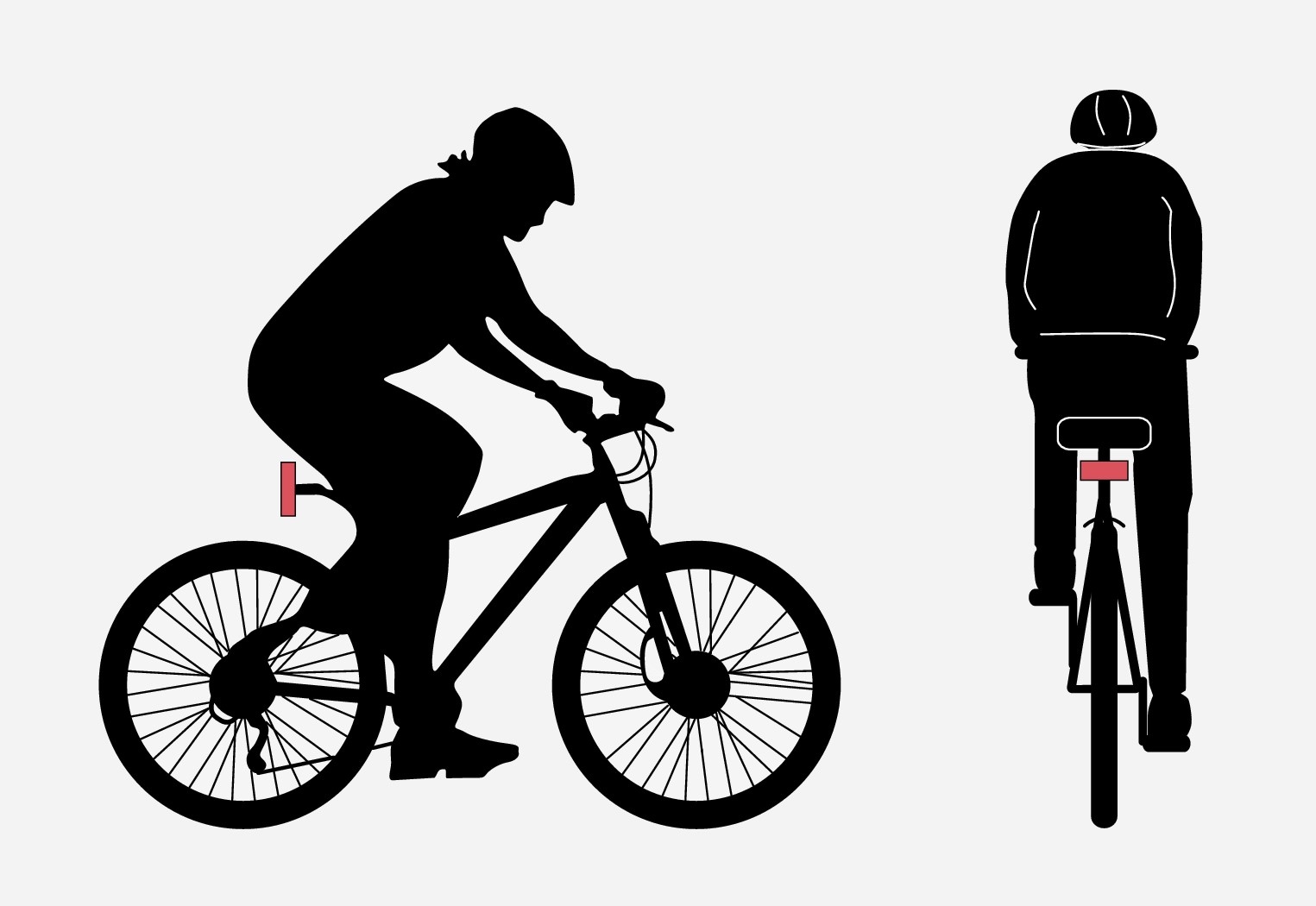 Optimaalne näide: City Safety  tuvastab jalgratturi siis, kui kehakuju ja jalgratta kuju on tervikuna nähtavad.