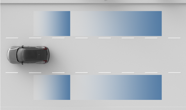 Blind spot detection areas