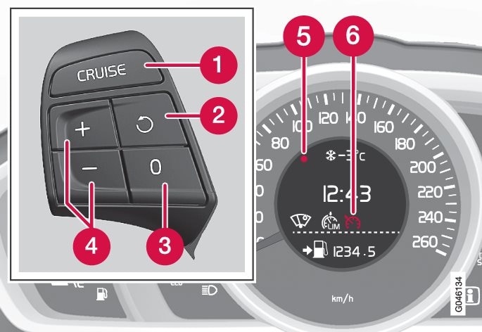 The steering wheel buttons and combined instrument panel in cars without speed limiterA Volvo dealer has updated information about what applies in each respective market..