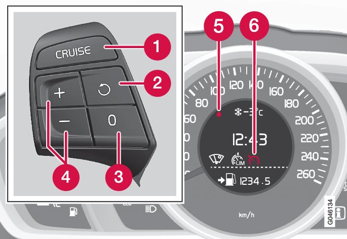 Steering wheel keypad and combined instrument panel.