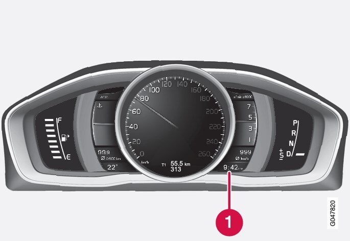 Clock, digital instrument panel.