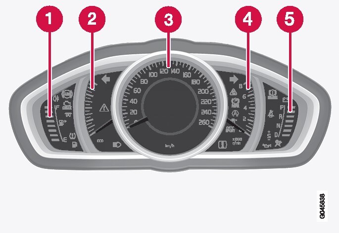 P4-1220-Y55X Information display, gauges, DIM STD-Line