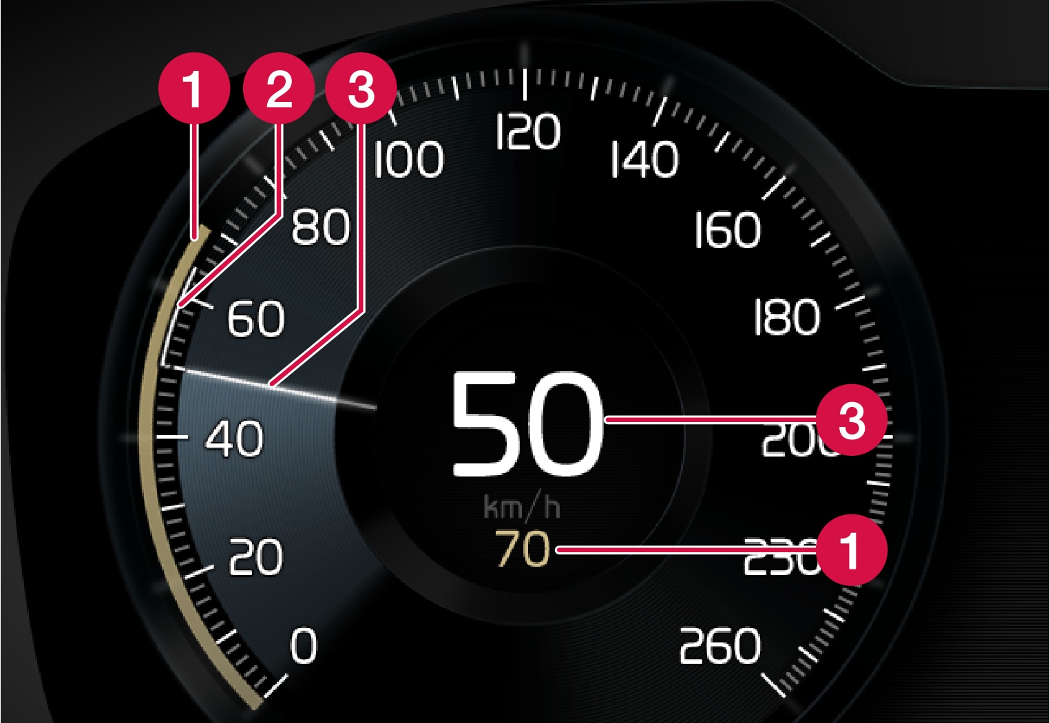 P5-1507-Adaptive Cruise Control, Indication of speed